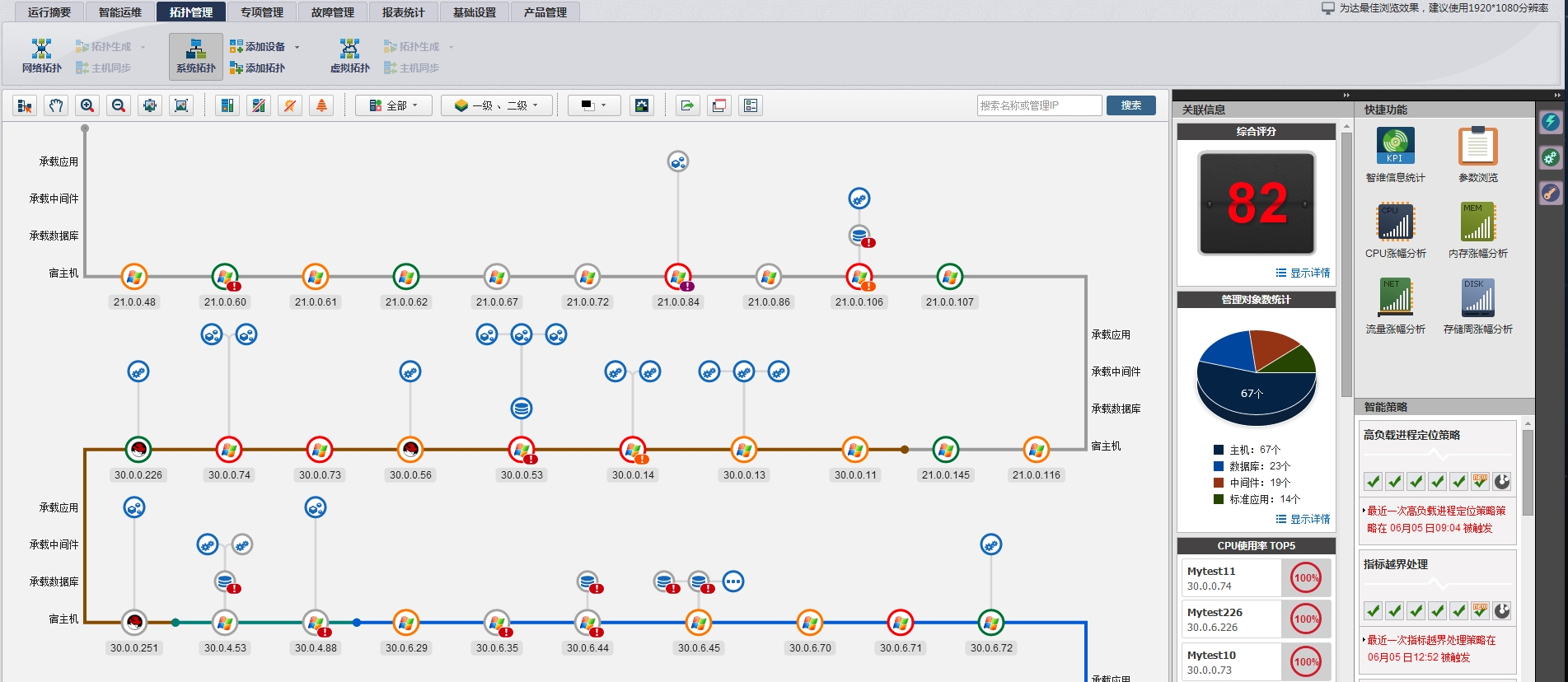 系統(tǒng)拓?fù)?JPG
