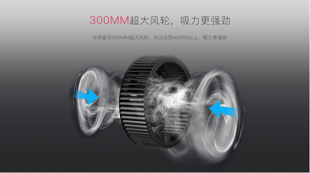 愿此生有你，擁有佳歌集成灶的五大理由！