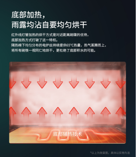 【揭秘】佳歌集成灶致勝于終端的秘訣在這里！??！