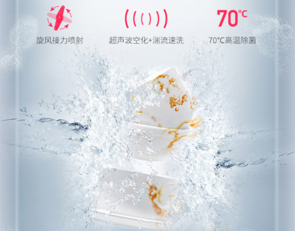 解放雙手，“碗”美生活——佳歌多功能水槽洗碗機呵護你的雙手