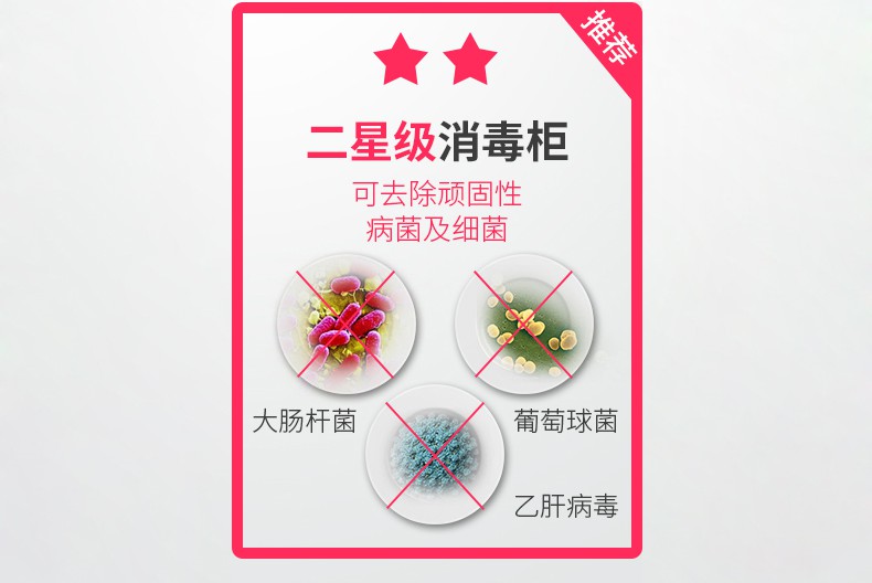 疫情催生健康新消費(fèi)，佳歌首創(chuàng)“一門(mén)式消毒柜”搶占市場(chǎng)先機(jī)