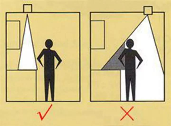 廚房裝修讓人身心俱疲的三大問(wèn)題，早看早規(guī)避！