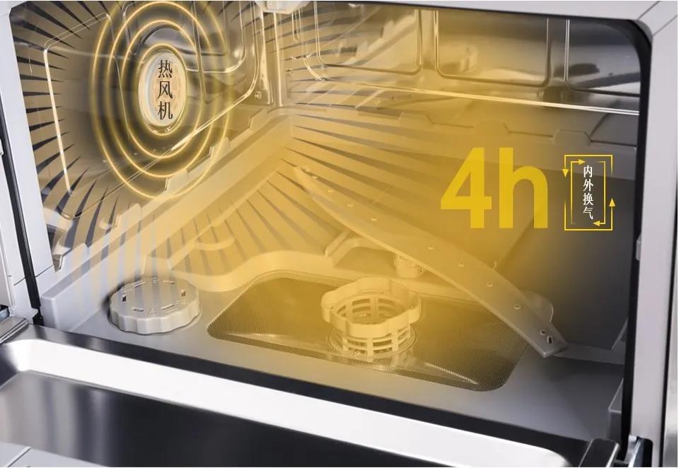 冷水刺骨不想洗碗？幸好有它