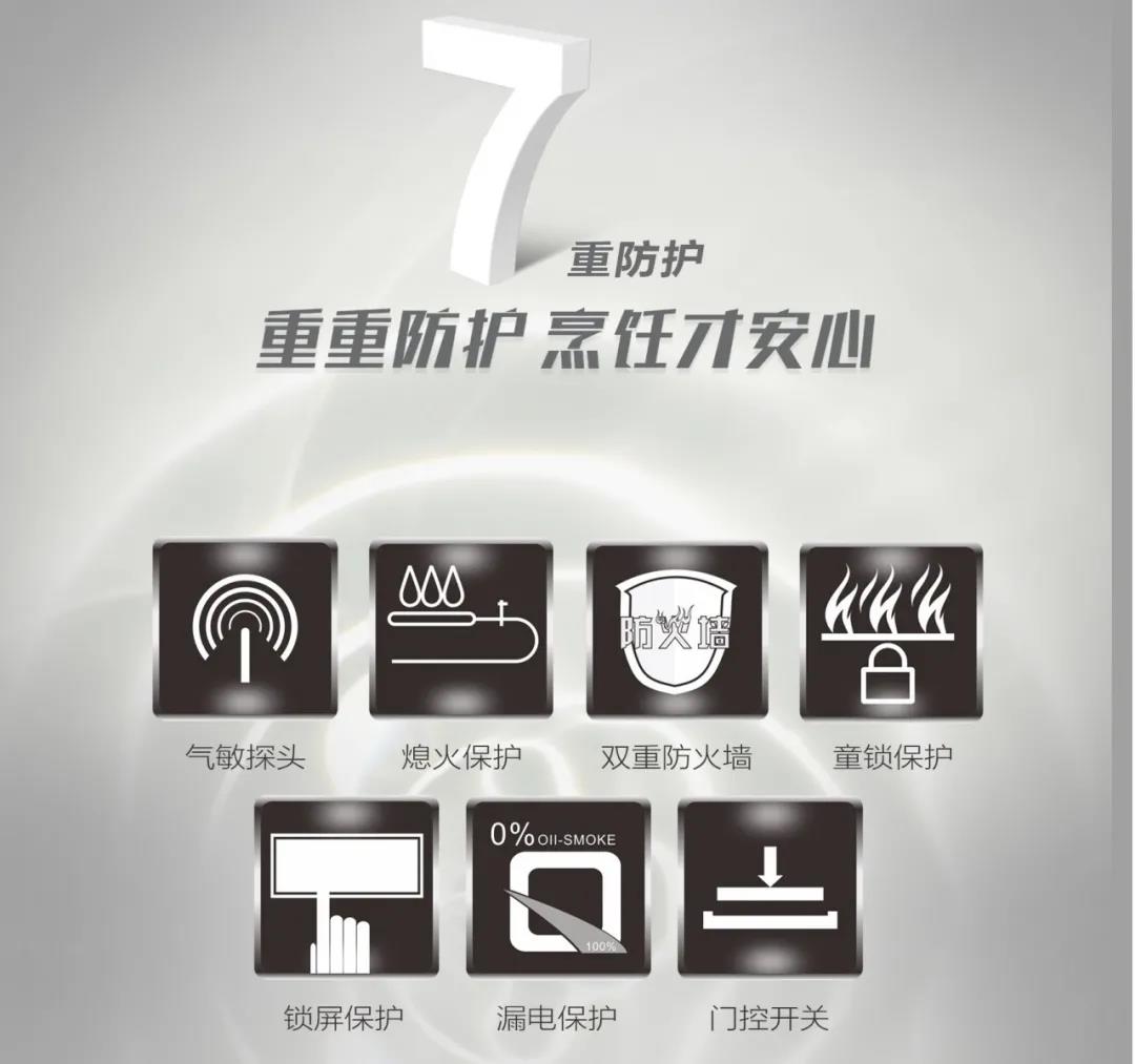 適老化改造在即，佳歌以人為本打造更好用的智能廚電！