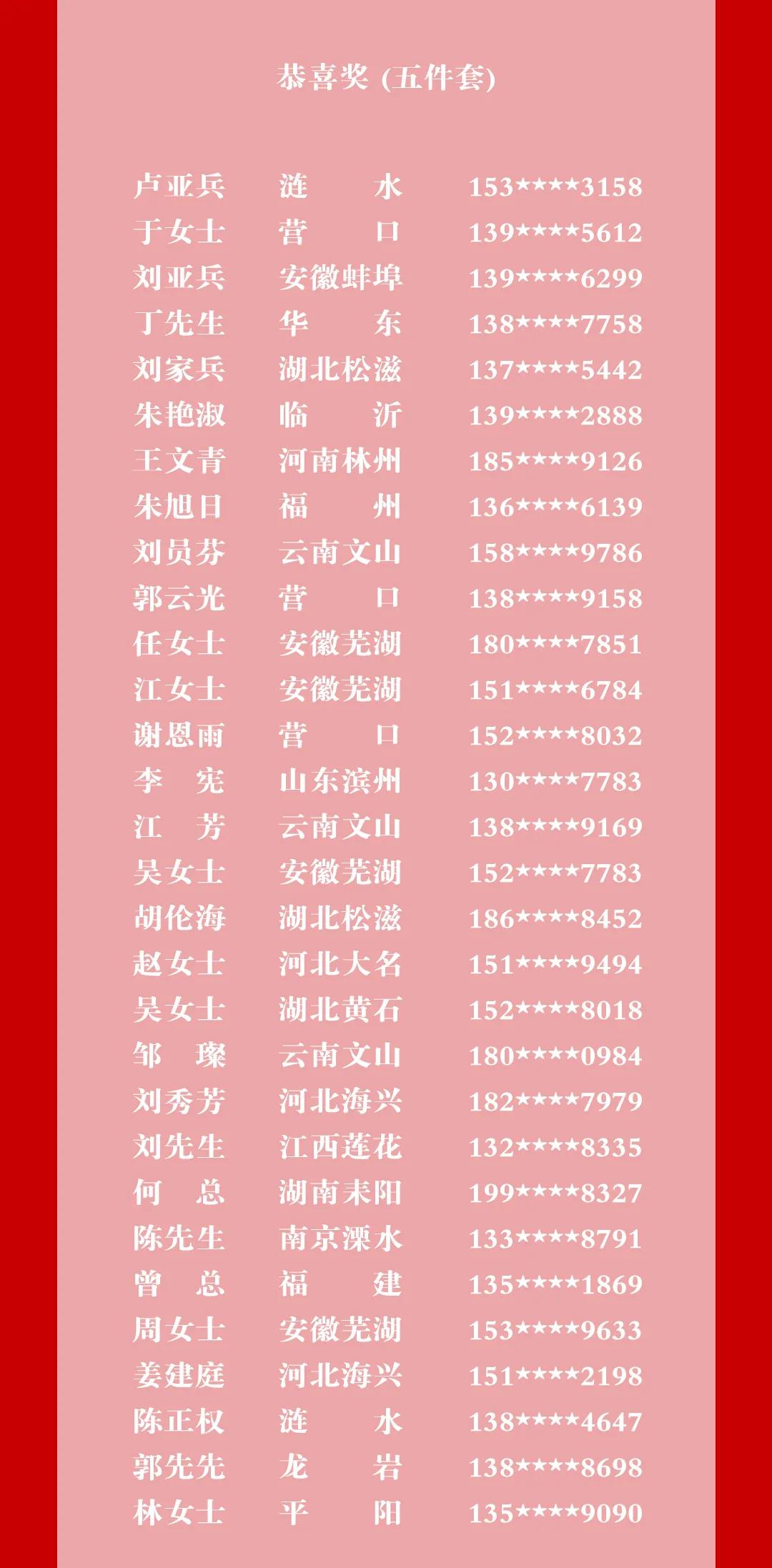 年終雙旦|佳歌集成灶“大抽獎(jiǎng)、嗨翻天”活動(dòng)完美結(jié)束！