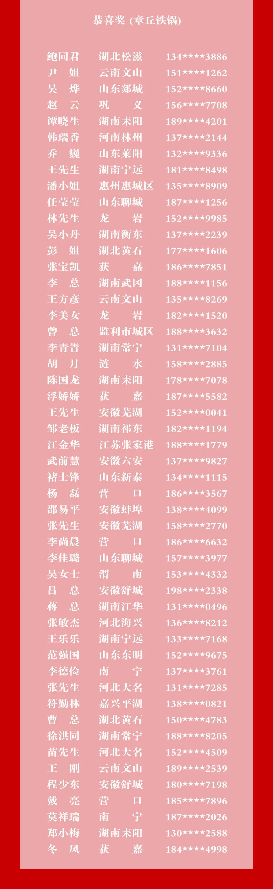 年終雙旦|佳歌集成灶“大抽獎(jiǎng)、嗨翻天”活動(dòng)完美結(jié)束！