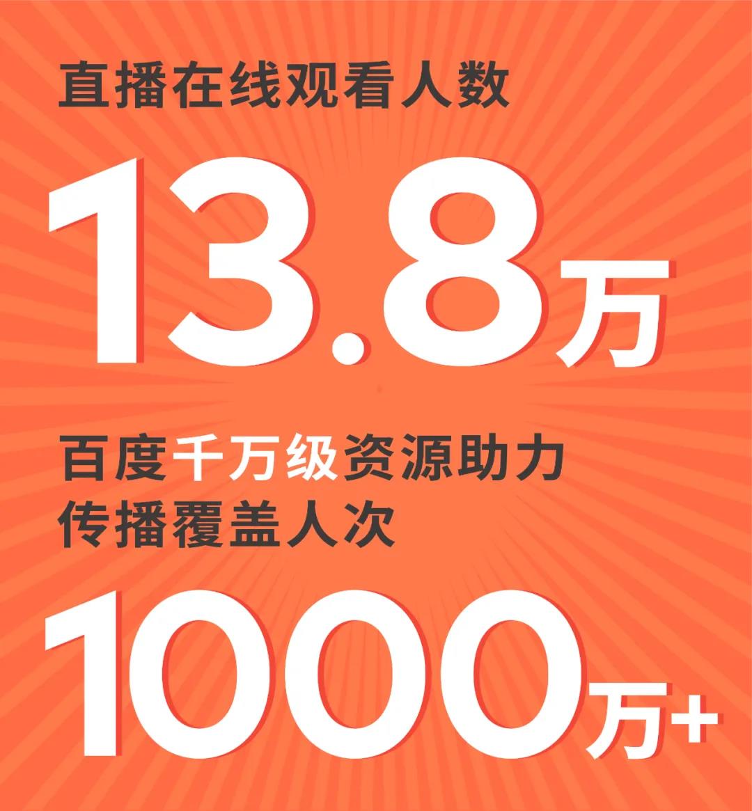 曝光超千萬丨佳歌集成灶聯(lián)手百度首場直播圓滿落幕！