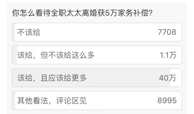 有了佳歌蒸烤消一體集成灶，與繁重家務解綁！
