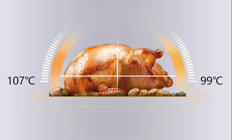 性能PK：你買的是神器還是雞肋？