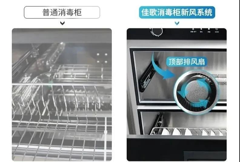 在有限的廚房空間里，你要認(rèn)真選擇！