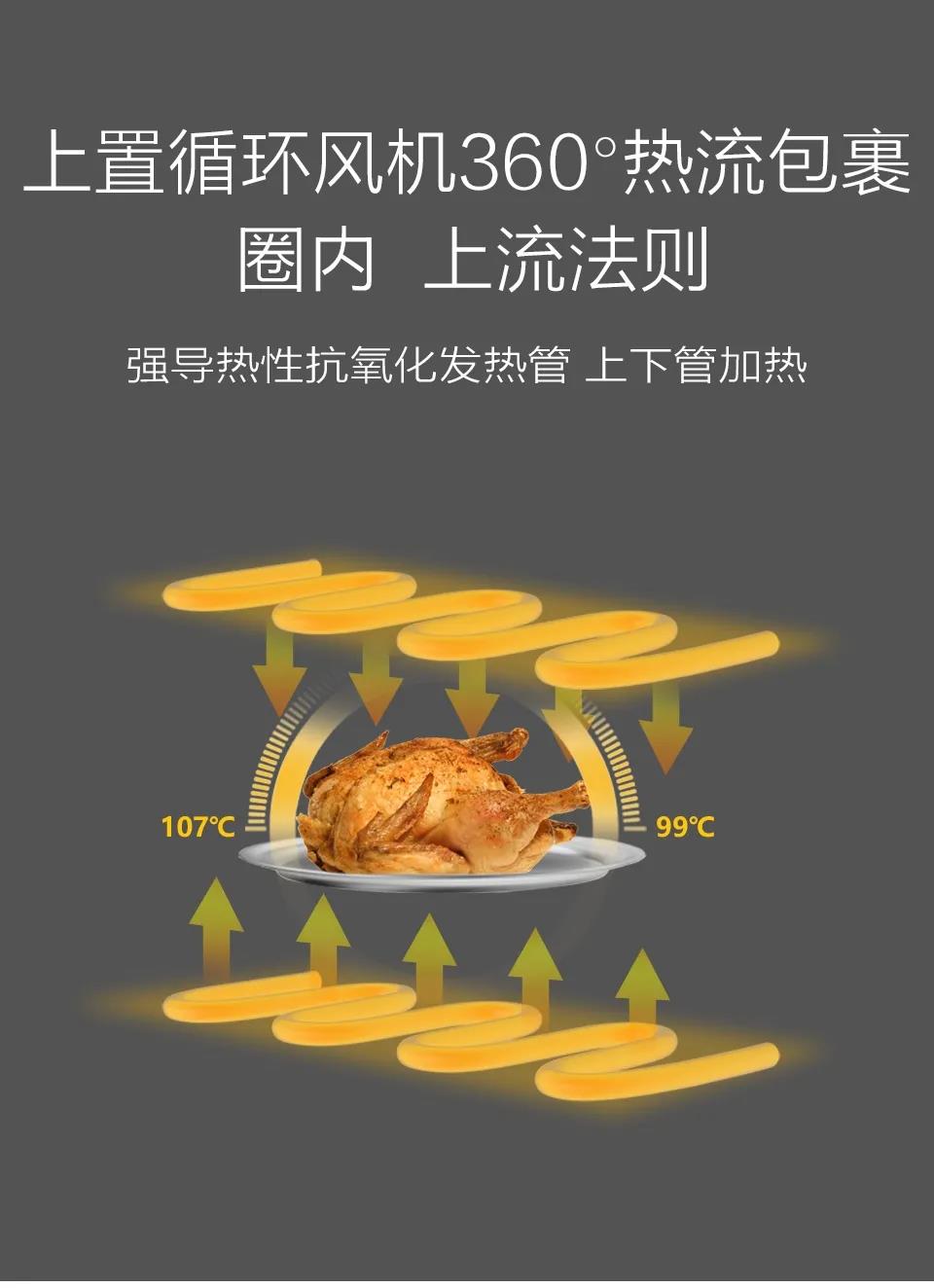 佳歌T2ZK蒸烤一體集成灶，刷新你的美食清單！