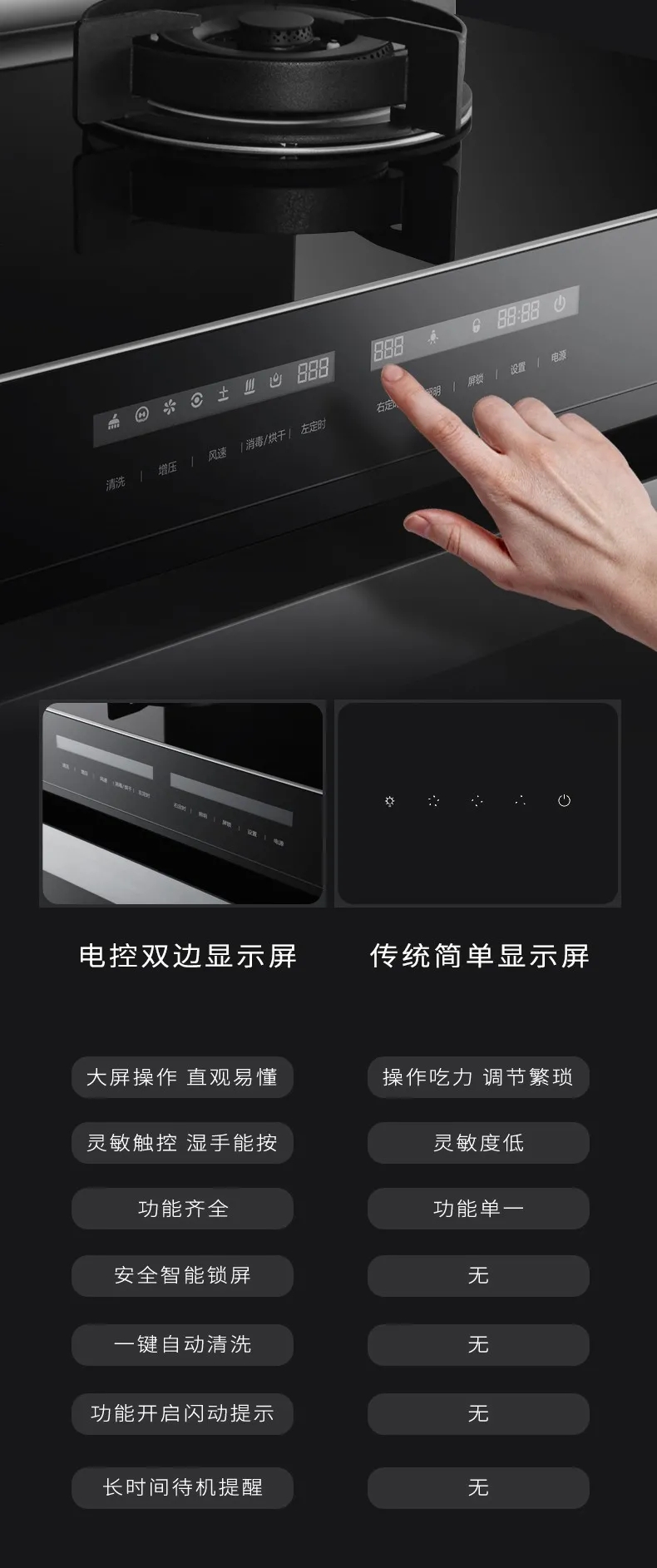 佳歌F2集成灶，打造簡約不簡單的未來廚房！