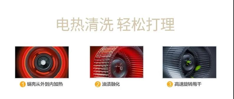 不怕買貴就怕買虧？佳歌H1S集成灶無懼比較！