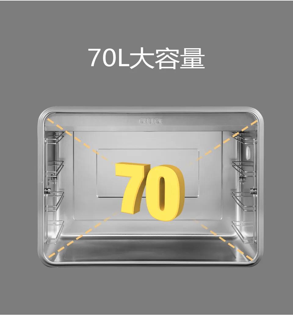 買烤箱，記得先避坑！