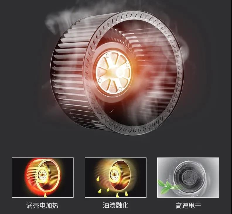 一臺(tái)佳歌蒸烤一體集成灶可以為你省下多少時(shí)間？