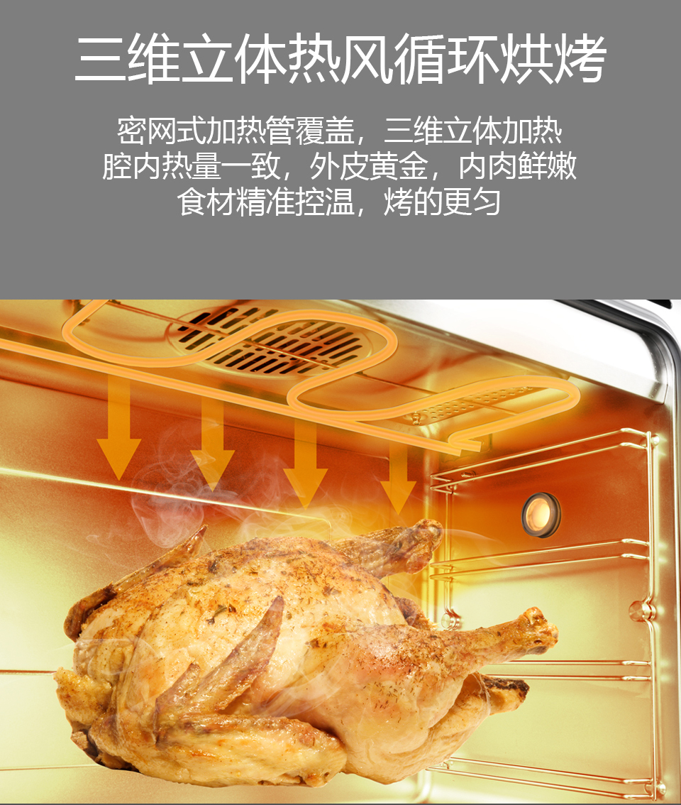 烤箱究竟怎么挑？佳歌給你支幾招！