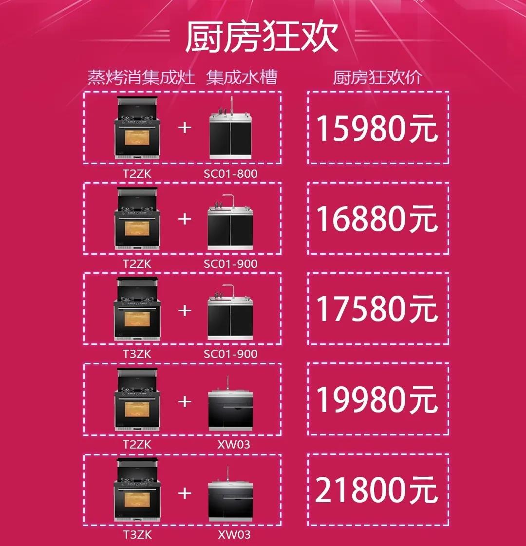 618完美廚房，超值好價帶走佳歌高品質(zhì)廚房八件套！