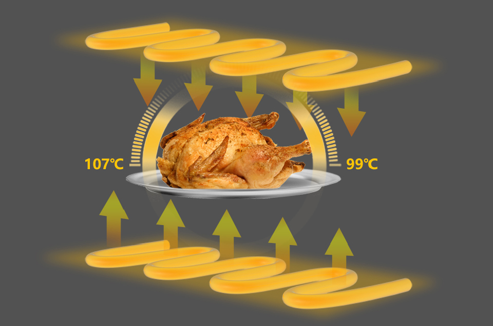 躺平青年，讓佳歌蒸烤一體集成灶來(lái)治愈你！
