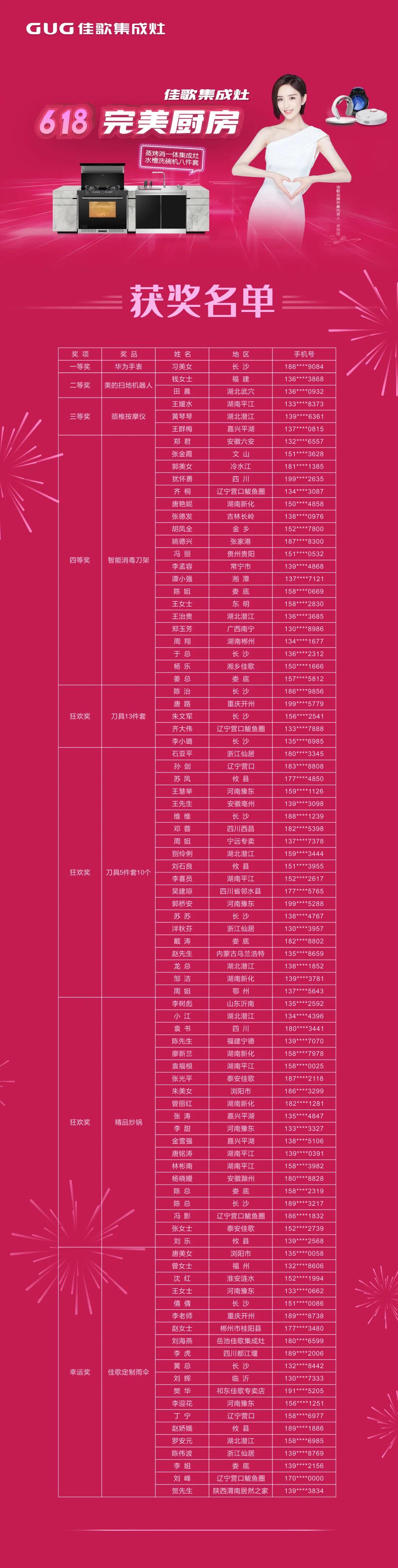 佳歌集成灶618完美廚房直播戰(zhàn)報(bào)新鮮出爐，快來圍觀吧~