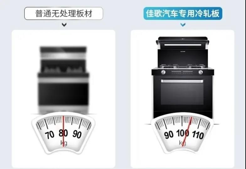 同樣黑白灰，看佳歌如何打造別樣廚房！