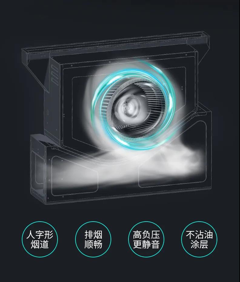 吸力大一定更吵嗎？看佳歌集成灶如何降噪！