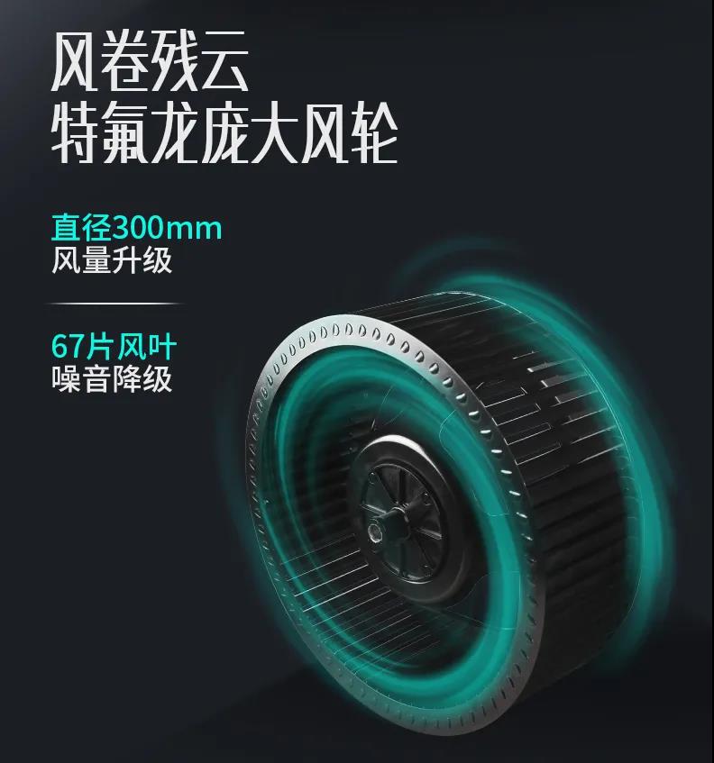 吸力大一定更吵嗎？看佳歌集成灶如何降噪！