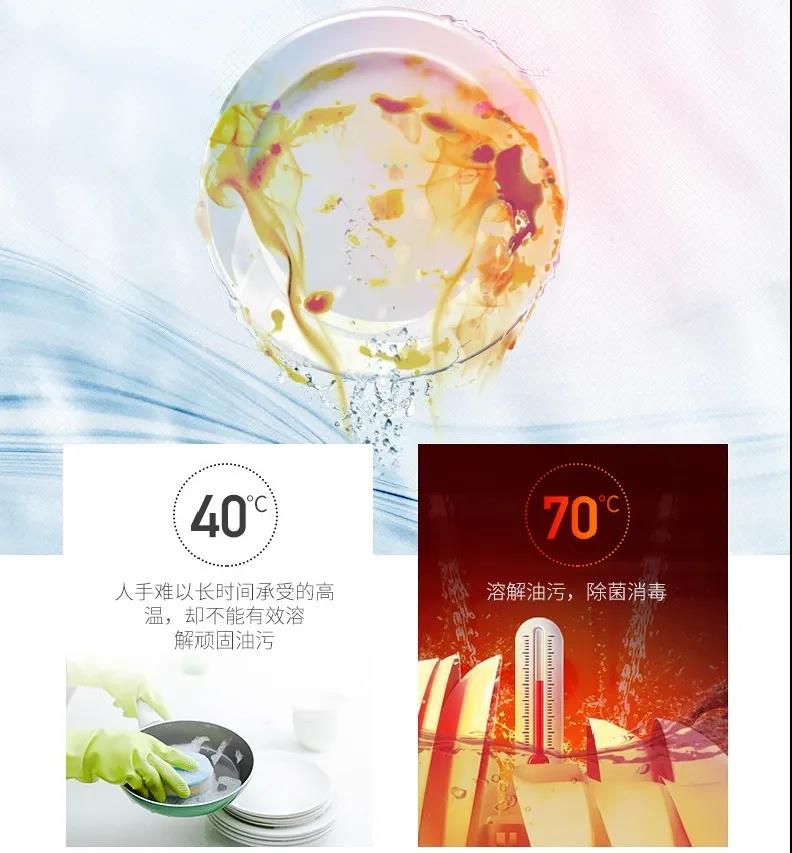 疫情防控不放松，佳歌持續(xù)守護(hù)你的用餐安全！