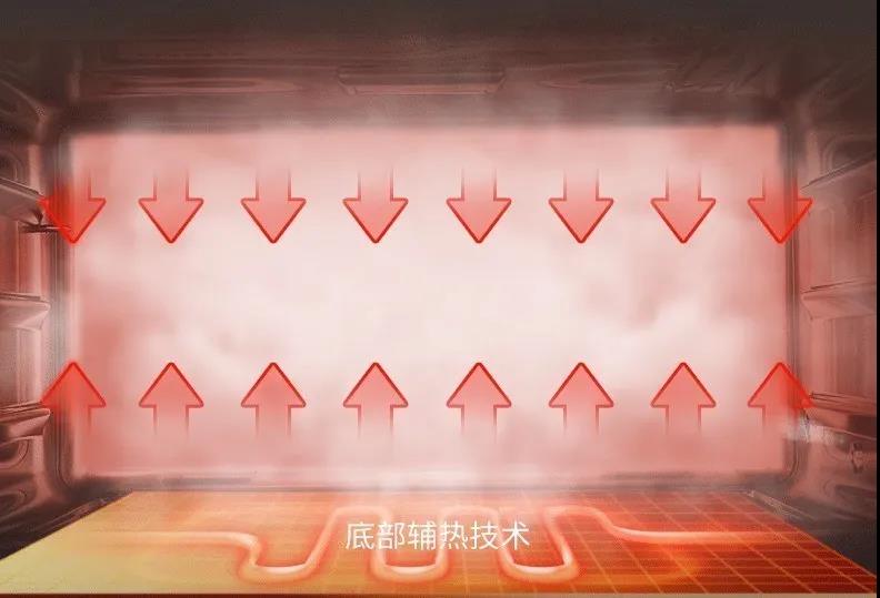 除了殺菌，一臺(tái)消毒柜可以多貼心？