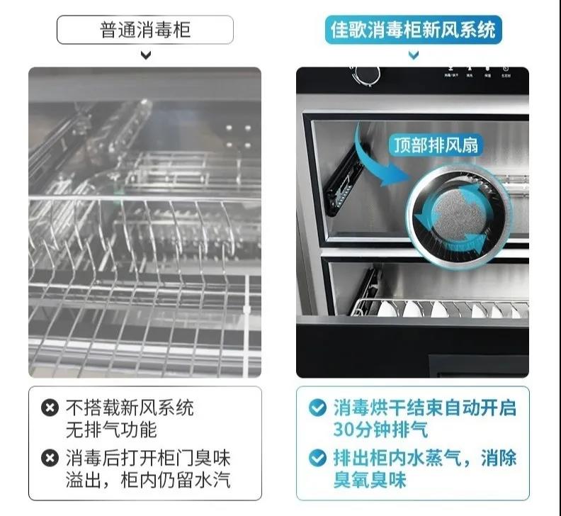 除了殺菌，一臺(tái)消毒柜可以多貼心？