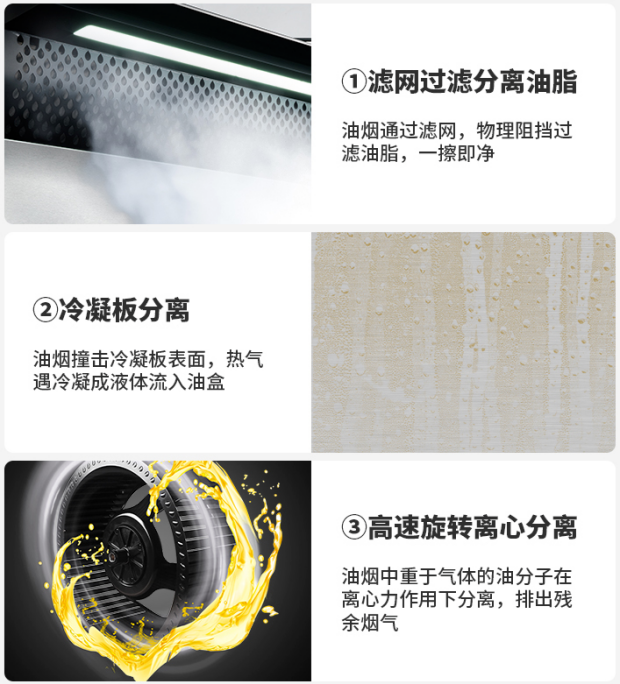 炎炎夏日廚房清涼大作戰(zhàn)！佳歌集成灶給你不一樣的下廚體驗