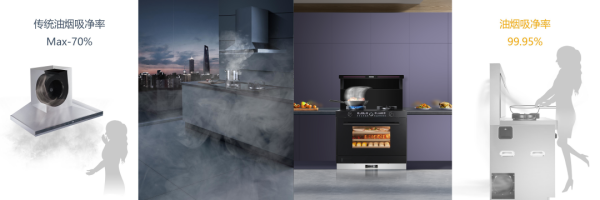 【有問必答】新房裝修，竟在廚房犯了難，封閉廚房OR開放式廚房？