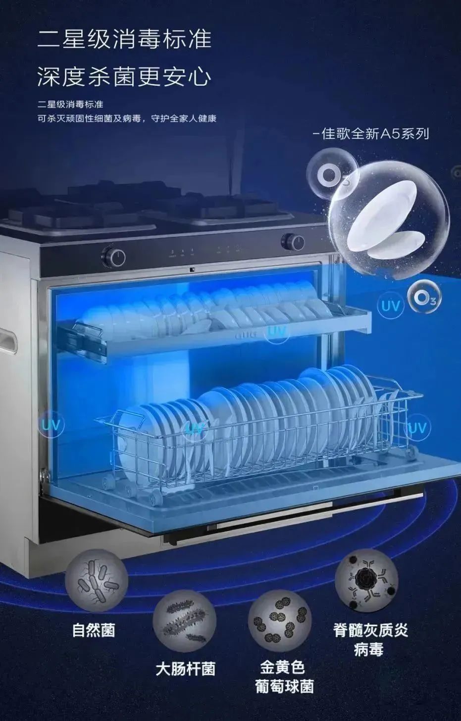 佳歌廚房煥新計(jì)劃——如何提升廚房整潔度