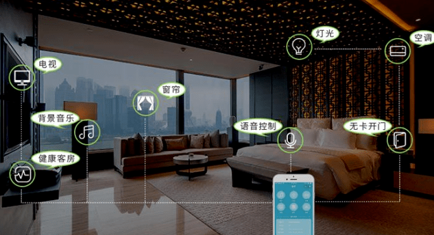 佳歌廚房煥新計劃——五項硬核黑科技智能系列 佳歌廚房煥新計劃——五項硬核黑科技智能系列