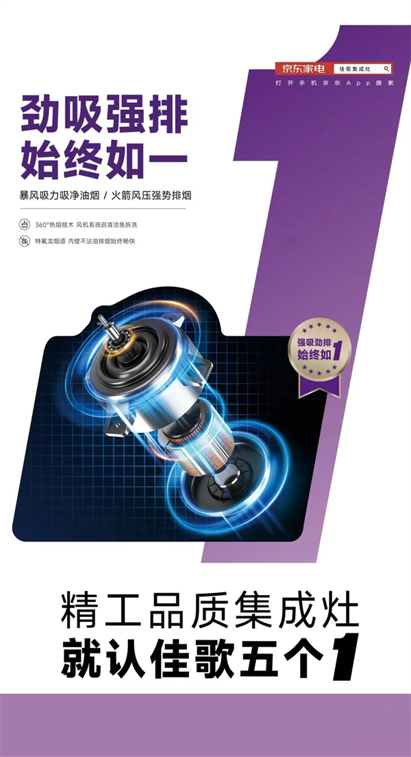 【佳歌品質(zhì)月】強(qiáng)吸勁排，始終如一