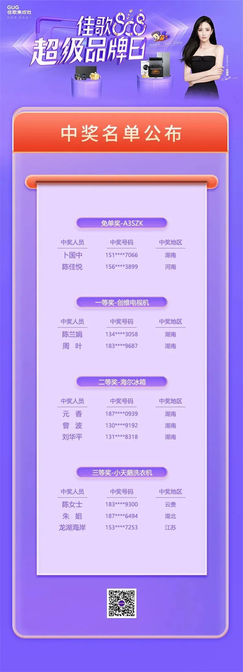 佳歌808超級(jí)品牌日中獎(jiǎng)名單公布！