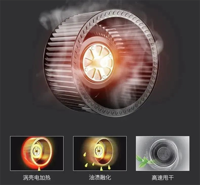 用佳歌集成灶，告別廚房油煙困擾！