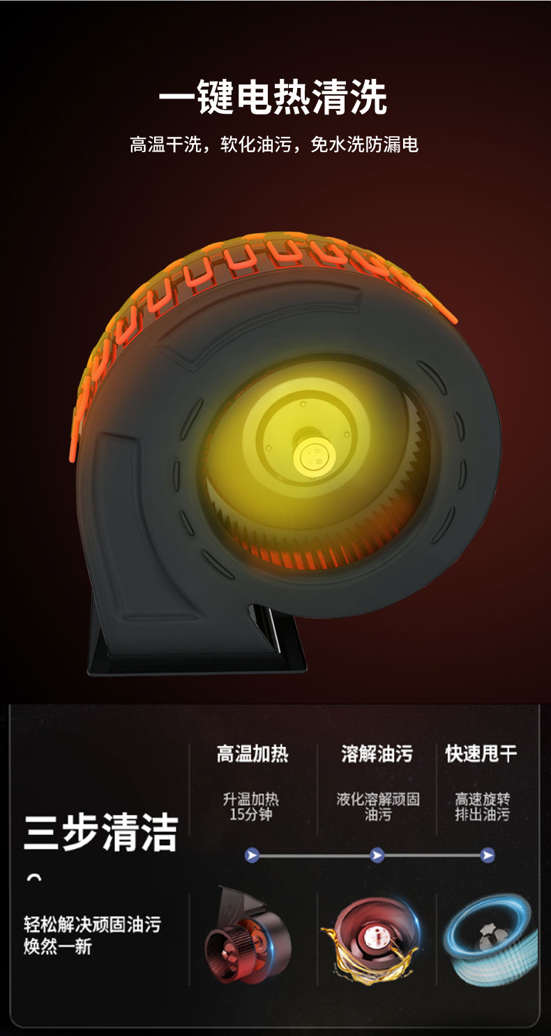 科技賦能，暢享無煙烹飪新境！